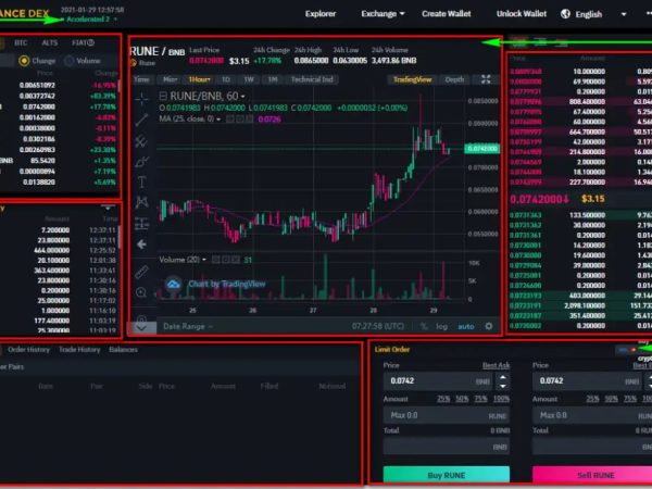 Binance Platform Explained for New Traders