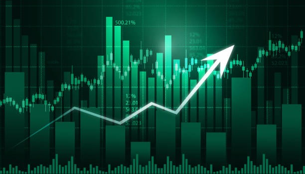 Best Investment App with Demat Account & SIP Investing